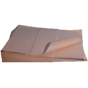 Formats